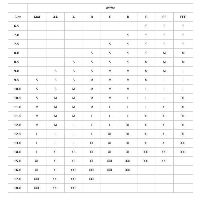 Wellington Men's Cedar Boot Tree