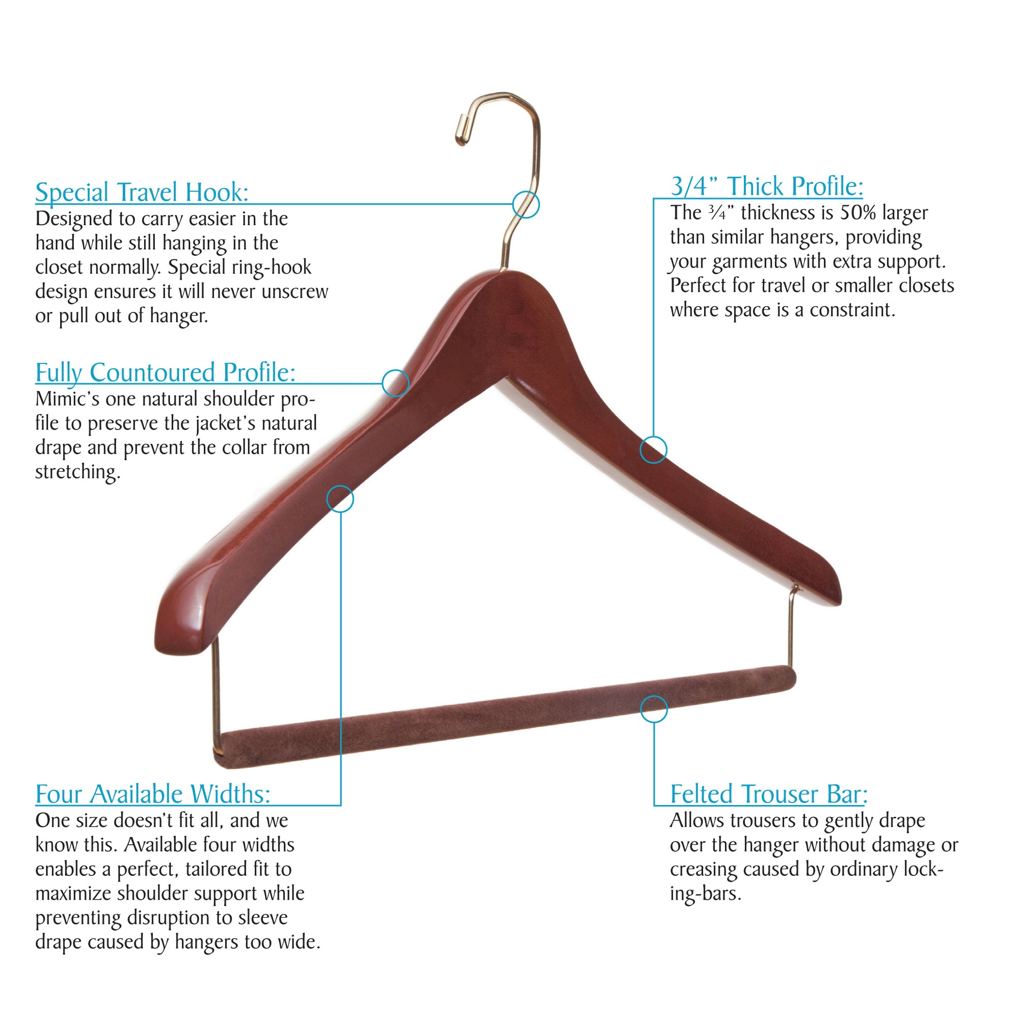 HANX Hanger  Quality Hangers for Organized and Stylish Jackets