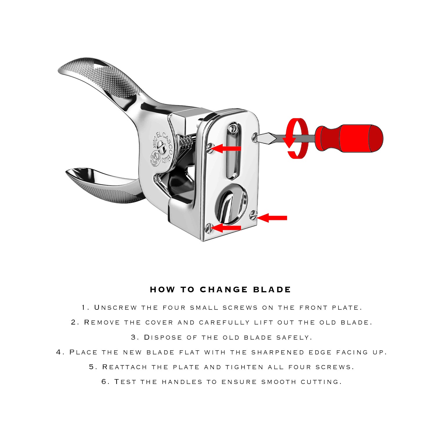 Instructions on how to change a blade with a metal clamp and screwdriver on a white background