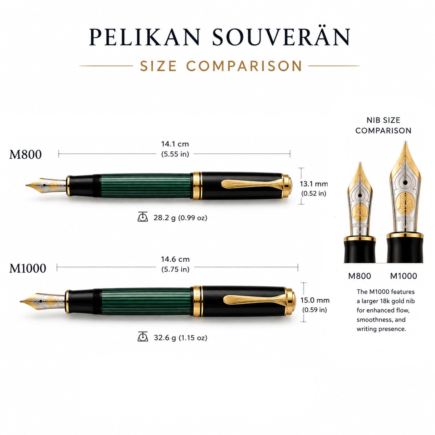 Pelikan Souverän M800 Cream & Blue Fountain Pen