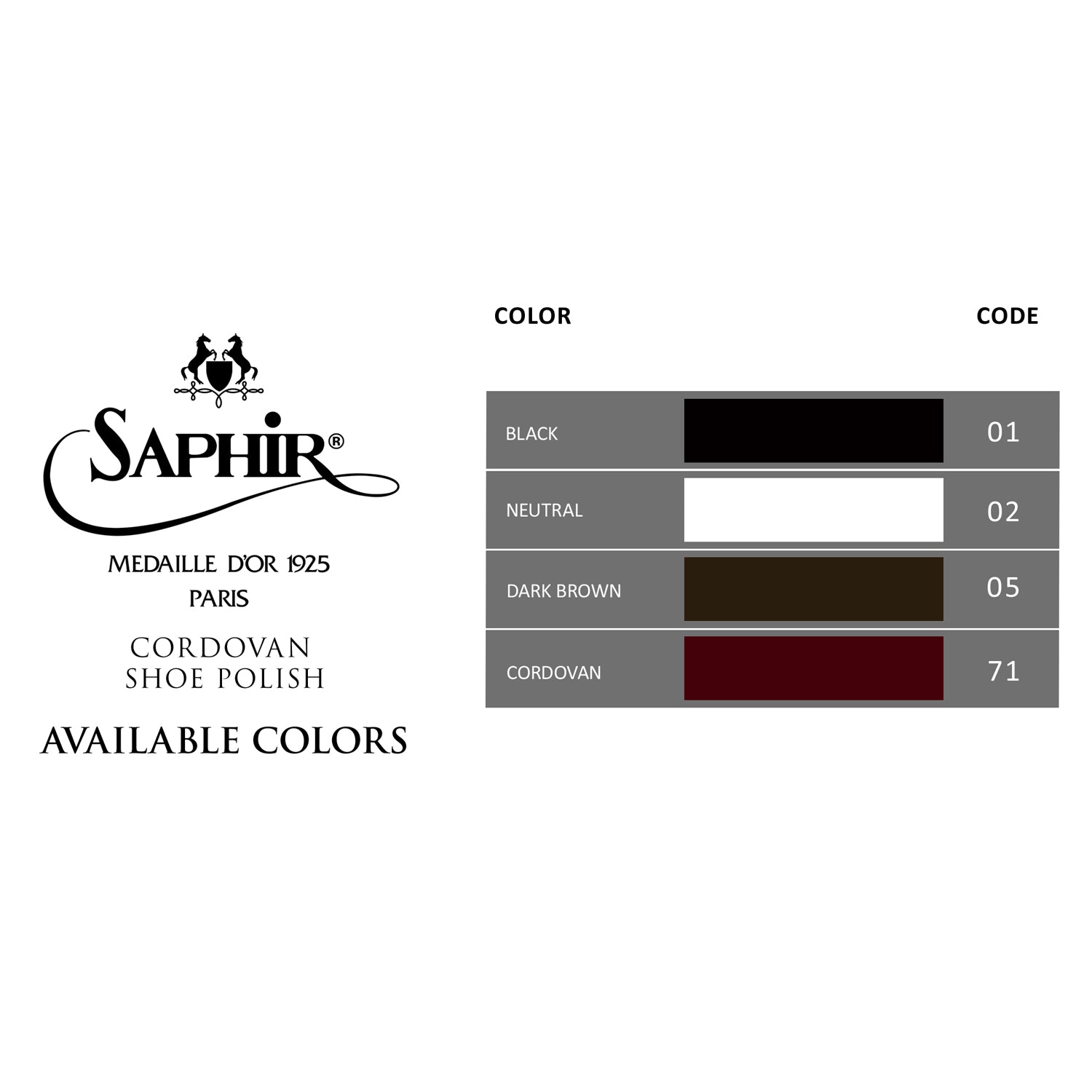 KirbyAllison.com shoe polish color chart featuring Saphir Cordovan Cream and leather options.